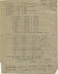 1949_Hwa_Soo_Do_Demo (3).jpg 1949_Hwa_Soo_Do_Demo (3).jpg