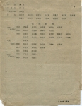 1949_Hwa_Soo_Do_Demo (4).jpg 1949_Hwa_Soo_Do_Demo (4).jpg